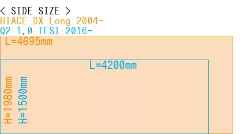 #HIACE DX Long 2004- + Q2 1.0 TFSI 2016-